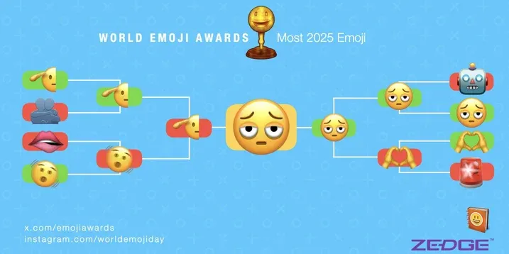 O Emoji de 2025: Cansaço! (emoji com olheiras)